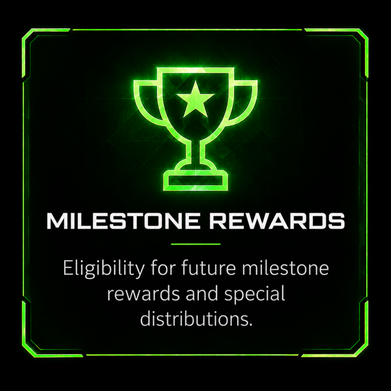 Milestone Reward Eligibility
